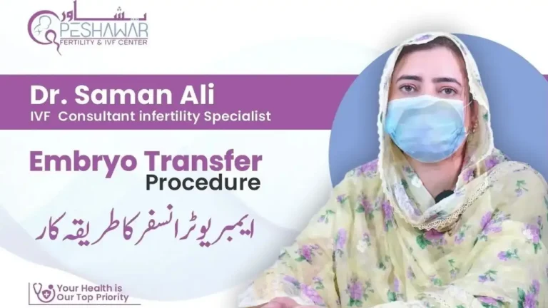 Embryo Transfer Procedure | Safe, Simple & Painless | Dr.Saman Ali